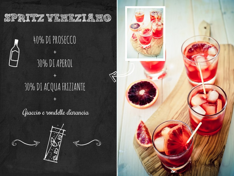 spritz recipe